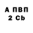 Дистиллят ТГК жижа AlexxxPerales
